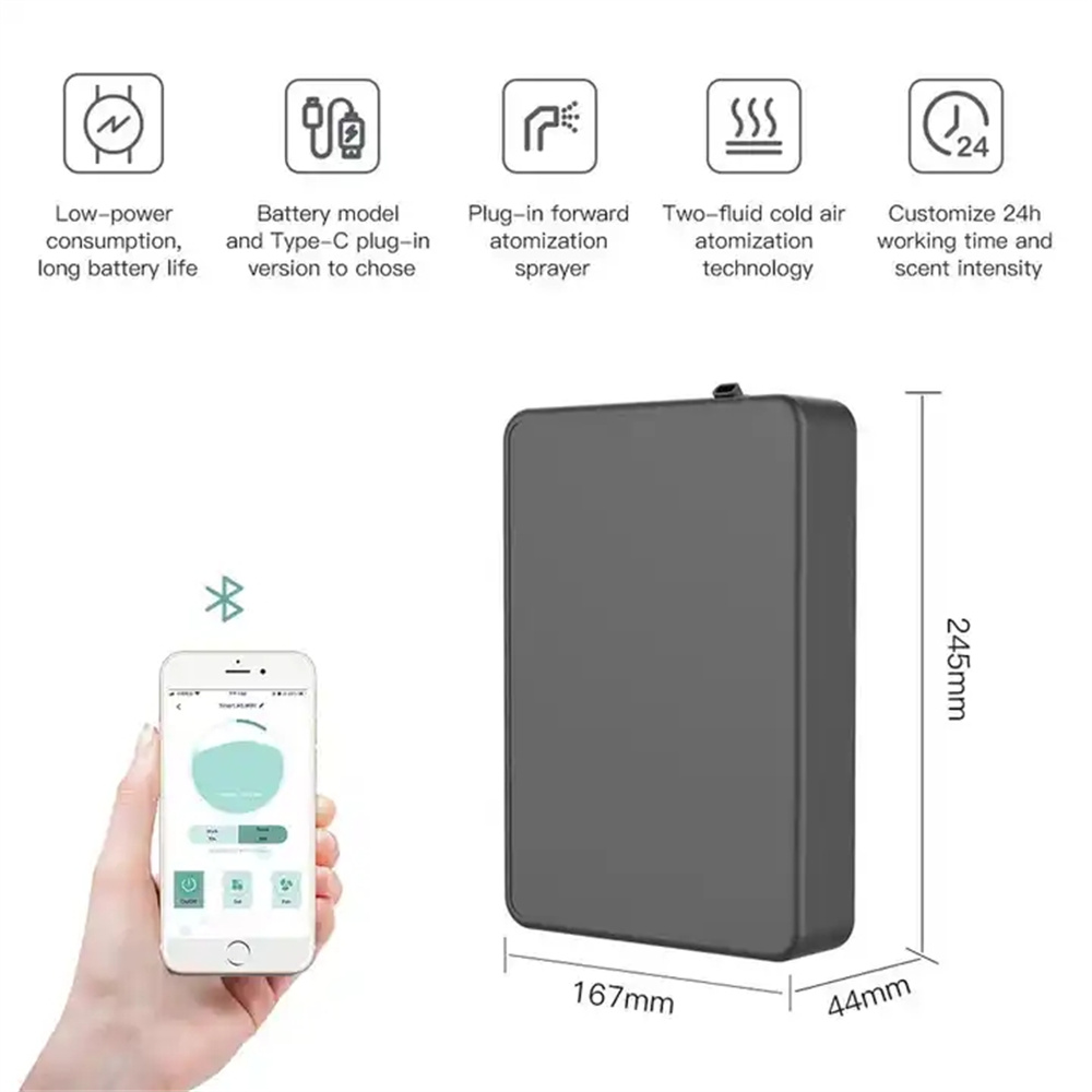 เครื่องกระจายกลิ่นอโรมาอัจฉริย - Smart Home Gadgets บทวิจารณ์และราคา