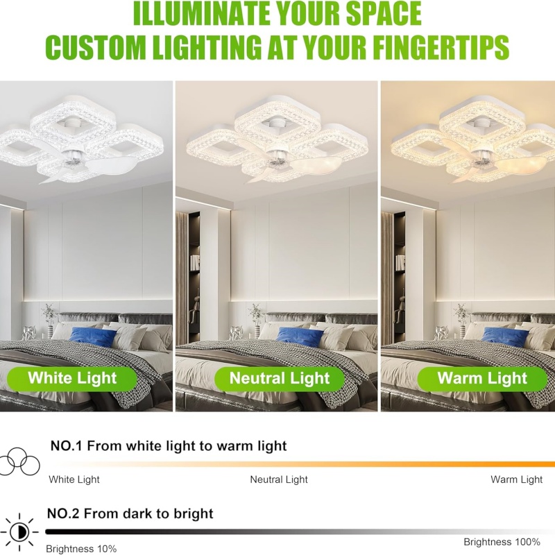 ไฟเพดาน LED อัจฉริยะ 48W ประหย - Smart Home Ventilation System บทวิจารณ์และราคา