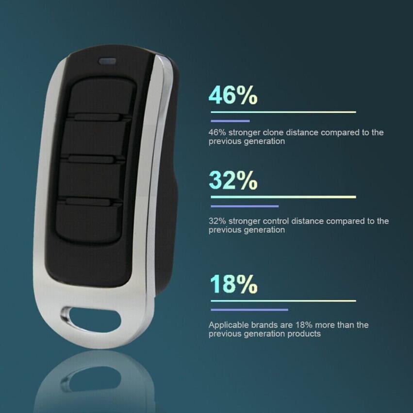 SEA HEAD COCCINELLA SEA SMART  - Smart Garage Door Opener บทวิจารณ์และราคา